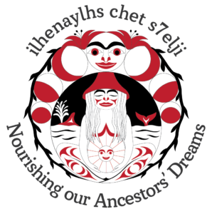 logo of Indigenous DOHaD Gathering 2022 titled "Nourishing Our Ancestors' Dreams"